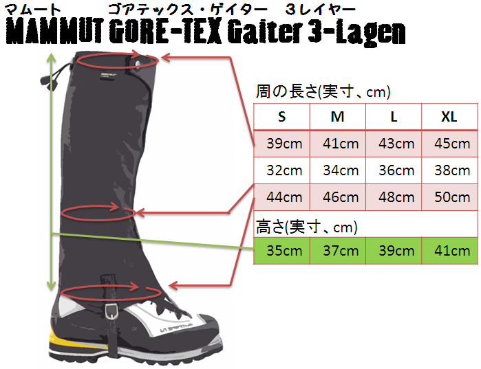 ゴアテックス ゲイター(GORE-TEX Gaiter 3-Lagen) - マムート(mammut)
