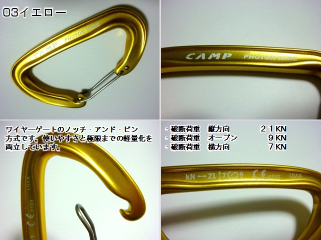 フォトンワイヤー(photon wire) - カンプ(camp)