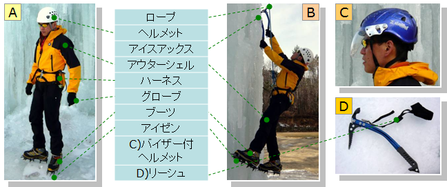 アイスクライミングとは? マムート、サレワ、カンプの通販なら